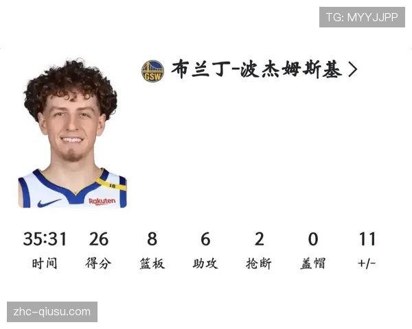 勇士终结掘金连胜 波杰姆斯基末节爆发展年轻球员体能优势 勇士终结掘金连胜 波杰姆斯基末节爆发展年轻球员体能优势